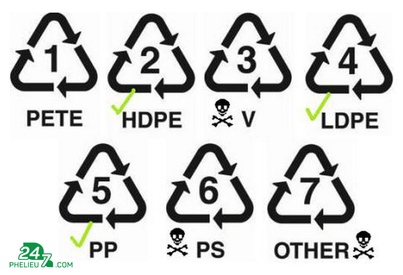 Cách nhận biết sản phẩm nhựa tái chế sạch, an toàn cho sức khỏe