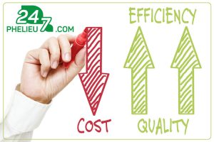 Giảm Bớt Chi Phí Sản Xuất Và Giá Thành Sản Phẩm