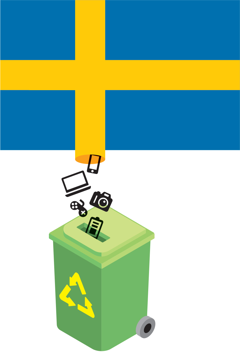 Thụy Điển - Điển Hình Cho Quy Cách Quản Lý Chất Thải Đúng Cách